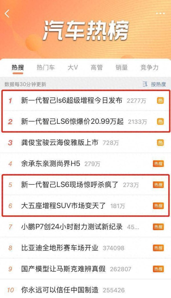 万宝配资 新一代智己LS6：既是破局者，更是新标准定义者